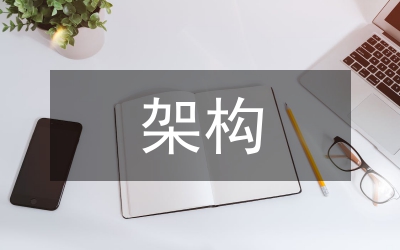 MPLS架構(gòu)移動IP技術(shù)分析論文